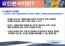 마케팅 조사론 – 요인분석(SPSS툴 이용) 4페이지