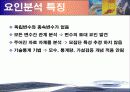 마케팅 조사론 – 요인분석(SPSS툴 이용) 6페이지