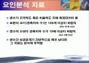 마케팅 조사론 – 요인분석(SPSS툴 이용) 7페이지