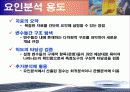 마케팅 조사론 – 요인분석(SPSS툴 이용) 8페이지