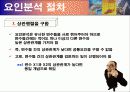 마케팅 조사론 – 요인분석(SPSS툴 이용) 10페이지