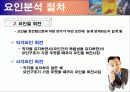 마케팅 조사론 – 요인분석(SPSS툴 이용) 14페이지