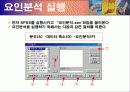 마케팅 조사론 – 요인분석(SPSS툴 이용) 18페이지
