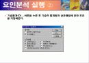 마케팅 조사론 – 요인분석(SPSS툴 이용) 20페이지