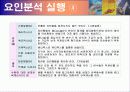 마케팅 조사론 – 요인분석(SPSS툴 이용) 25페이지