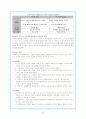 생활지도와 상담 8페이지