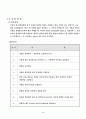 utm을 이용한 고분자 물성측정 5페이지