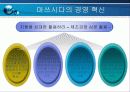 마쓰시다의 경영 혁신 6페이지
