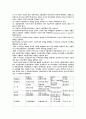 현대무역이론 9페이지