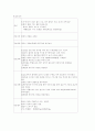 Acute bronchiolitis 4페이지