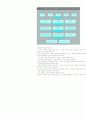 사례 분석 :  조직 문화 중심으로 본 델 컴퓨터 (Dell Computer)의 성공 키워드 18페이지