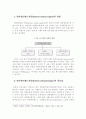 인터넷브랜드자산(internet brand equity)의  개념 및 구축과정 2페이지