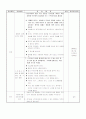 청소년흡연에 대한 보건교육 3페이지
