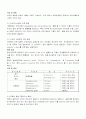 갑각류에 대하여 (질병위주로) 5페이지