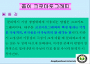 종이 크로마토그래피(프레젠테이션) 2페이지