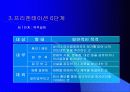 프리젠테이션의 기법 11페이지