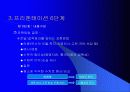 프리젠테이션의 기법 18페이지