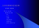 프리젠테이션의 기법 25페이지