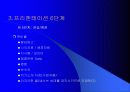 프리젠테이션의 기법 33페이지