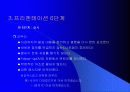 프리젠테이션의 기법 48페이지