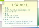 체질별 다이어트 15페이지