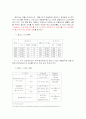 교통사고범죄의 실태분석과 대응방안 19페이지