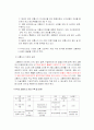 교통사고범죄의 실태분석과 대응방안 32페이지