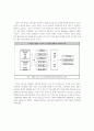 모터스포츠 스폰서쉽 마케팅 6페이지