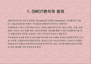 swot 파워포인트 자료 2페이지