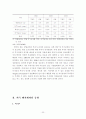 한국 벤처캐피탈과 외국 벤처캐피탈의 비교 23페이지