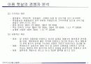“아침 햇살” 신제품 성공 사례 6페이지