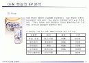 “아침 햇살” 신제품 성공 사례 10페이지