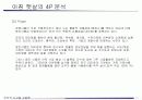 “아침 햇살” 신제품 성공 사례 11페이지
