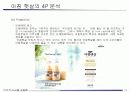 “아침 햇살” 신제품 성공 사례 13페이지