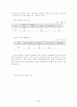 [미신고 사회복지 시설]미신고 사회복지 생활시설의 실태와 개선방안에 관한 연구 29페이지
