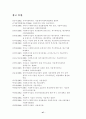 [미신고 사회복지 시설]미신고 사회복지 생활시설의 실태와 개선방안에 관한 연구 49페이지