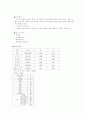 지역사회조사 3페이지