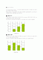 스택(Stack)에 관하여.. 2페이지