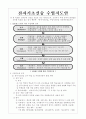 ADDIE 모형에 의한 전자기초실습 수업지도안 2페이지