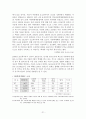 가정폭력범죄의 실태분석과 대응방안 21페이지