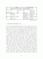 가정폭력범죄의 실태분석과 대응방안 28페이지