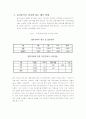 분산분석 (ANalysis Of VAriance : ANOVA) 2페이지