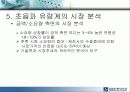 초음파 센서의 시장 조사 , 응용 분야 , 기술 동향에 대한 분석 23페이지