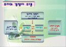 에버랜드의 서비스 전략 10페이지