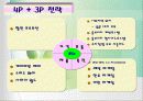 에버랜드의 서비스 전략 18페이지
