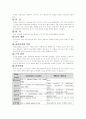 HLD(herniated lumbar disc) 6페이지