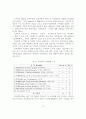 브라질 꾸리찌바(Curitiba)市의 지속가능한 도시행정의 사례연구 12페이지