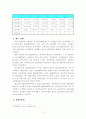 국내 손해보험산업의 환경과 시장변화 12페이지