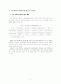 우리나라 엔지니어링산업의 개념적 이해 및 현황 7페이지