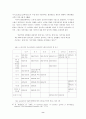 동아시아 경제발전모델 8페이지